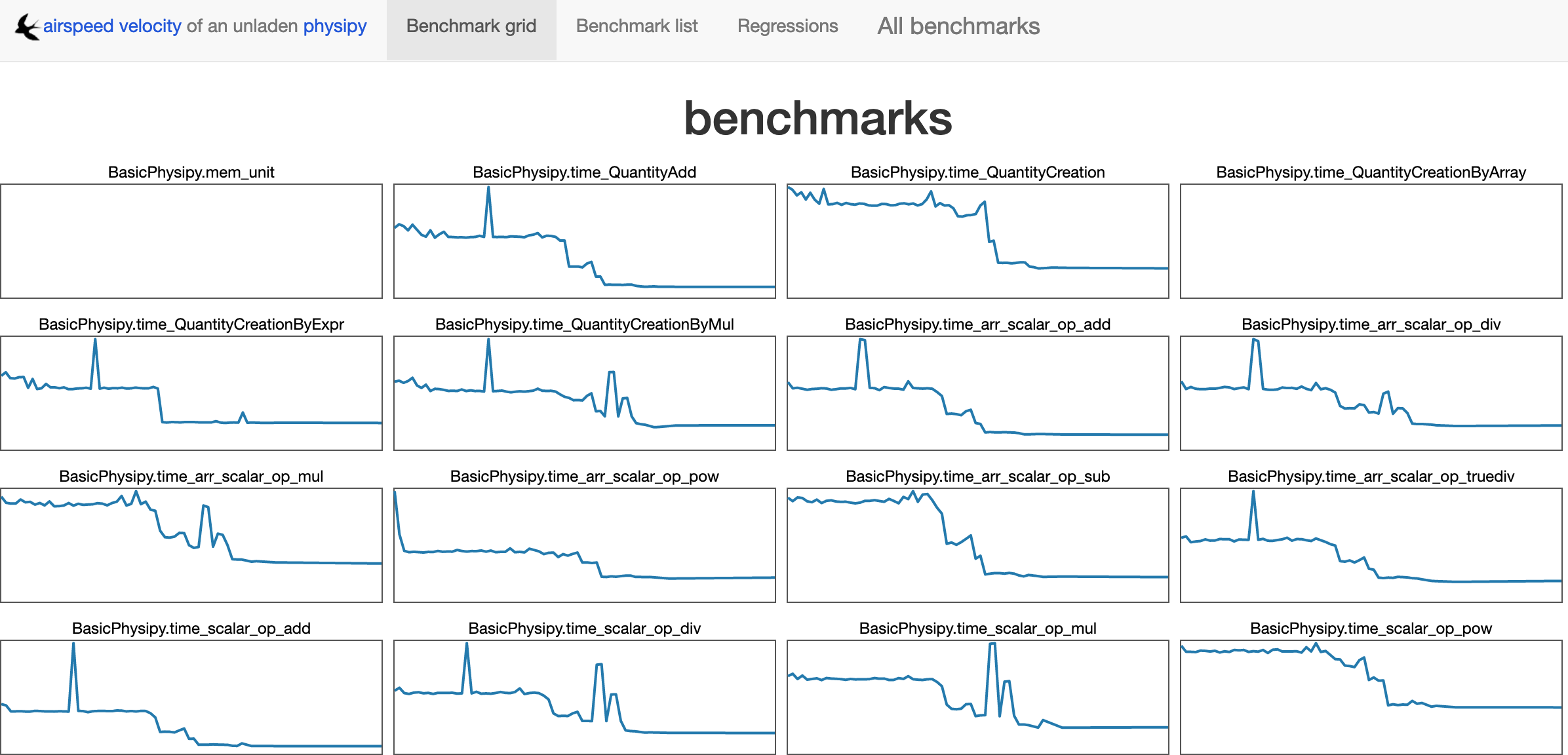 ./../ressources/asv_screenshot.png